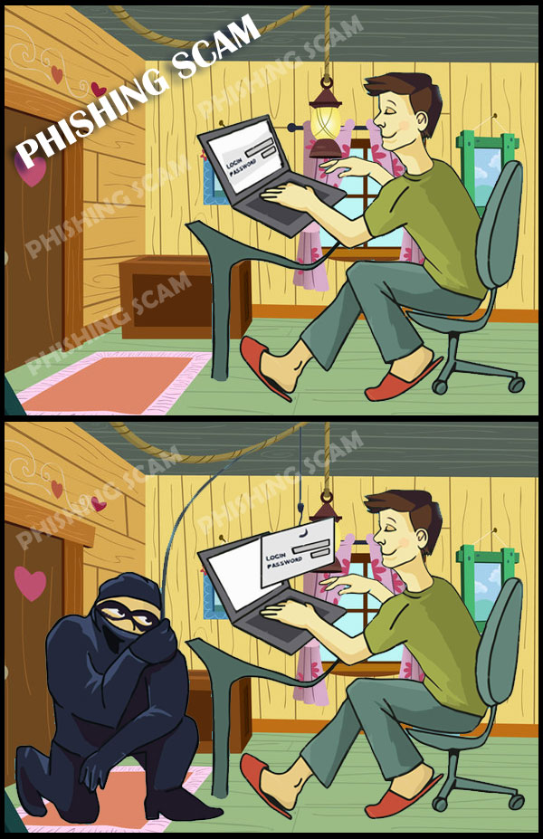 Phishing Scam